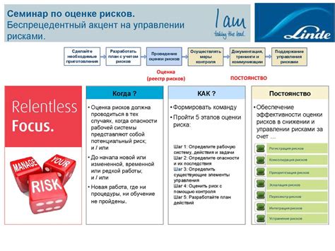 Роль специалиста по оценке производственных рисков