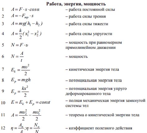 Роль формулы в процессе работы с данными