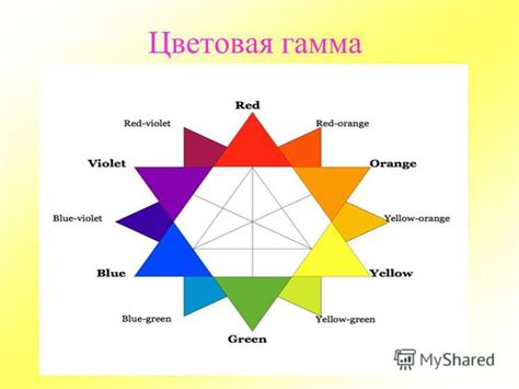 Роль цветовой гаммы чашек в формировании настроения