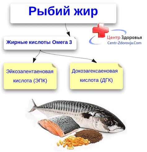 Рыбий жир и рыбий отличие: в чем преимущества?