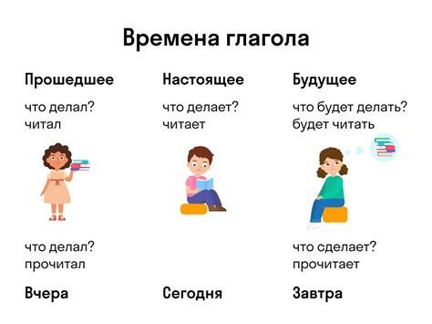 Самоотверженное время: почесать или нет?