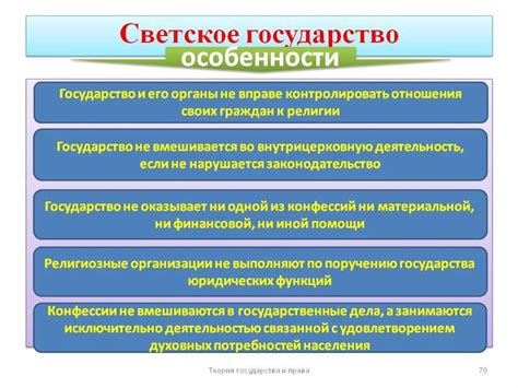 Светское государство в России: определение и сущность