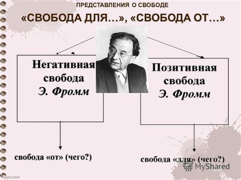 Свобода и непредсказуемость