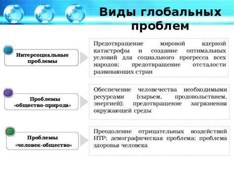 Своевременное реагирование на проблемы и предотвращение их возникновения