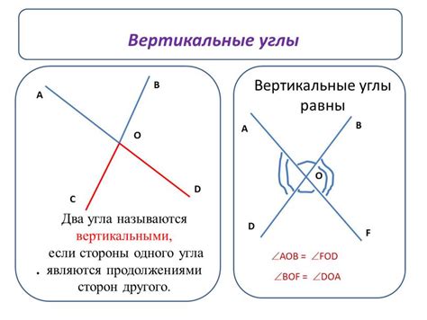 Свойства вертикальных углов