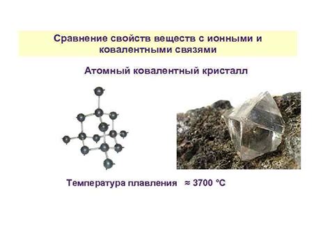 Свойства веществ с ковалентными и ионными связями