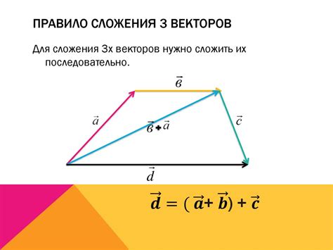 Свойства правила треугольника сложения векторов