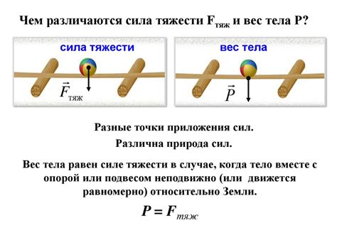 Связь между силой и движением