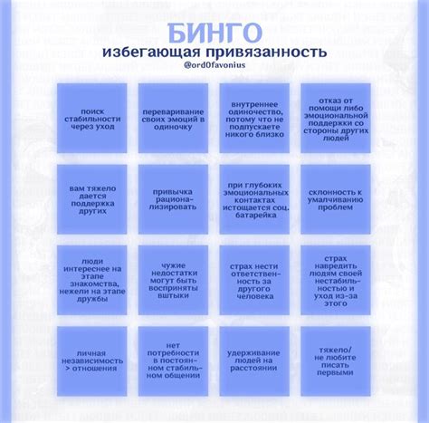 Сигнал о территориальной привязанности: