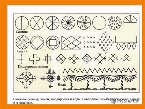 Символика воды и ивы в народной мудрости