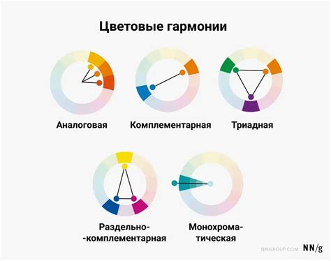 Символика и эмоциональная сила слов