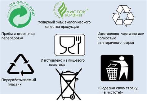 Символ переработки: разновидности