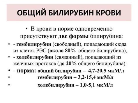 Симптомы и последствия высокого уровня сои в крови