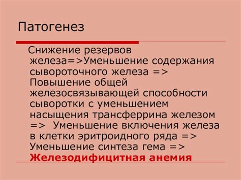 Симптомы повышенной общей железосвязывающей способности сыворотки