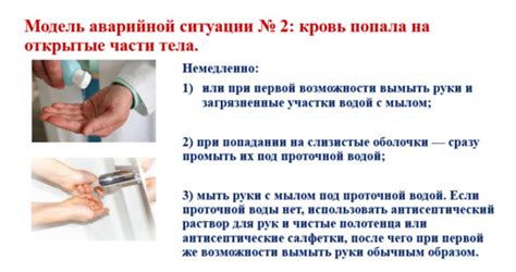 Ситуация в медицине: важные аспекты