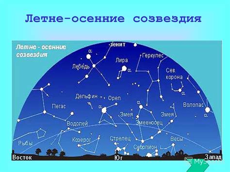 Сказочные созвездия и их истории