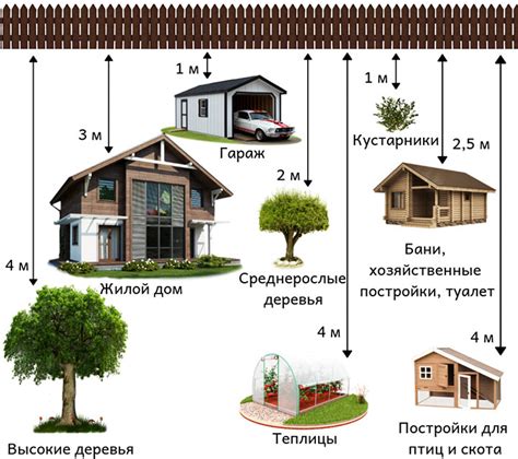 Скрытые символы и значение снов о строительстве забора