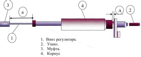 Слабая установка авторегулятора