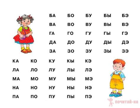 Слоги в 1 классе и их объяснение ребенку