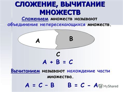 Сложение множеств