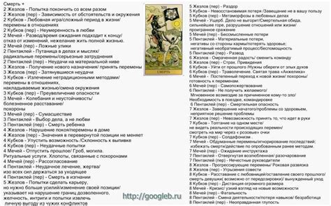 Смерть в сновидениях: символ, предсказание или просто отражение реальности?