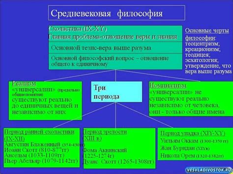 Смысл человека с религиозной точки зрения