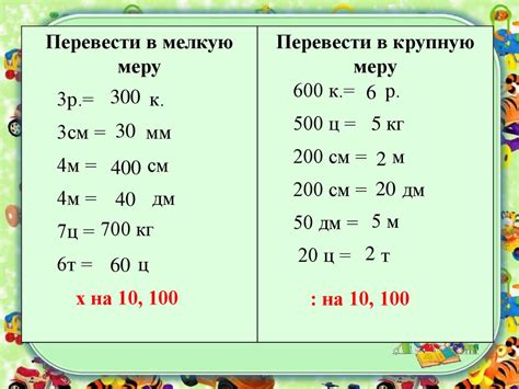 Смысл чисел при измерении