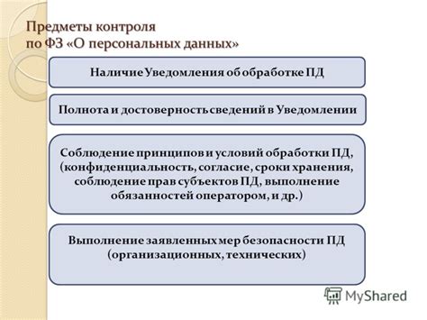 Соблюдение принципов обработки персональных данных