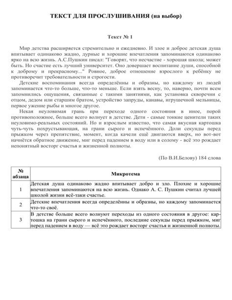 Советы и рекомендации для успешного сжатого изложения