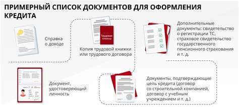 Советы и рекомендации по получению категории Е