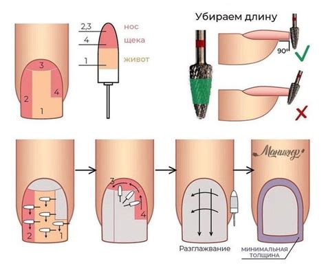 Советы по коррекции и снятию геля с ногтей