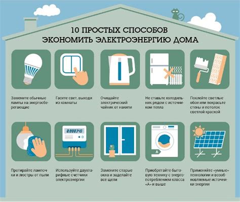 Советы по рациональному использованию электроэнергии