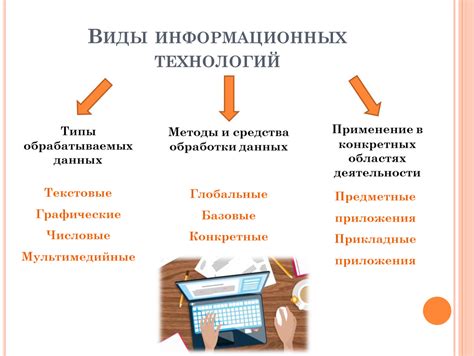 Современные технологии и информационный поток