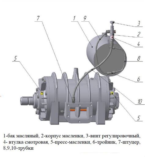 Создание вакуумного насоса