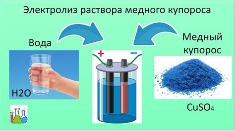 Создание раствора медного купороса