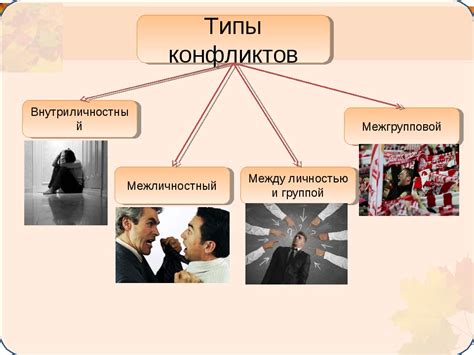 Сокрытые последствия деструктивных конфликтов