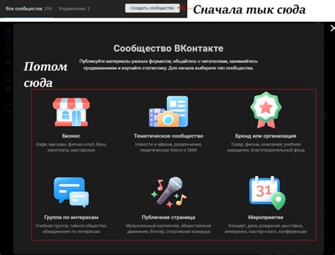 Сообщества и группы, посвященные Леонардо в ВКонтакте