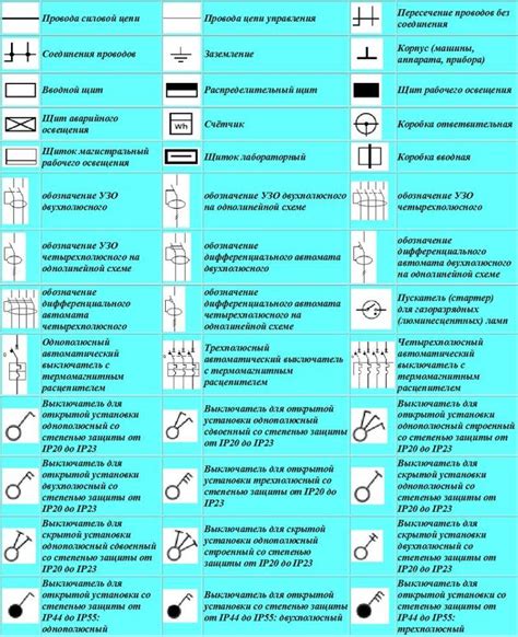 Сообщите все детали