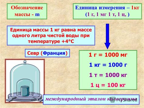 Сопоставление литра и килограмма