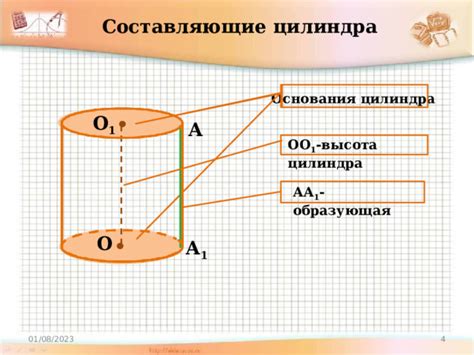 Составляющие основания