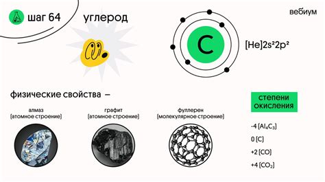 Состав и свойства раздражительного соединения