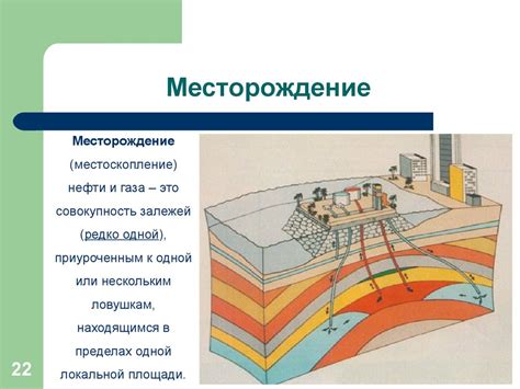 Состав и структура пласта ФСС