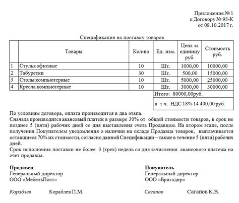 Спецификации по товару и гарантия