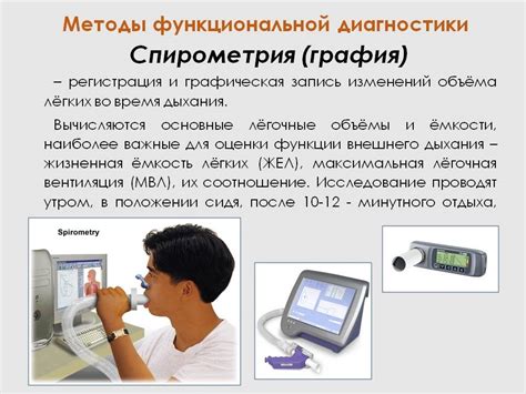 Спирометрия: основной метод измерения жизненной емкости легких