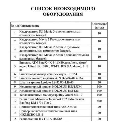 Список необходимого для сплава