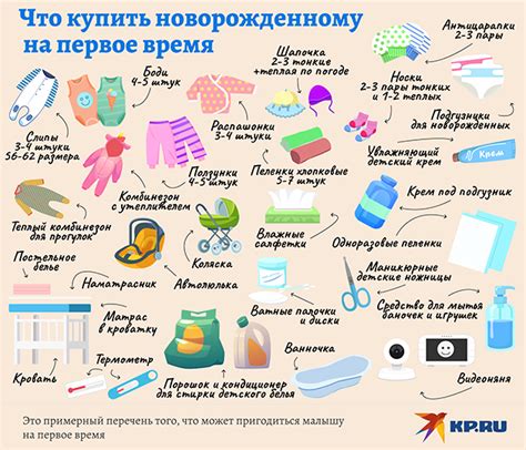 Список необходимых вещей для первого скрининга