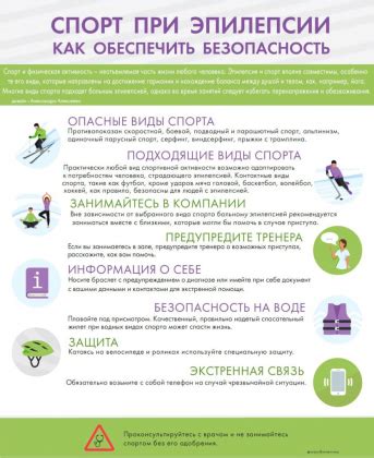 Спорт и физическая активность: состояние здоровья господина