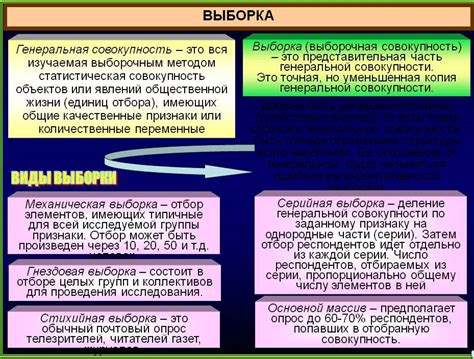 Способы выборки