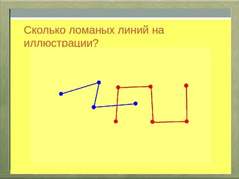 Способы задания ломаных