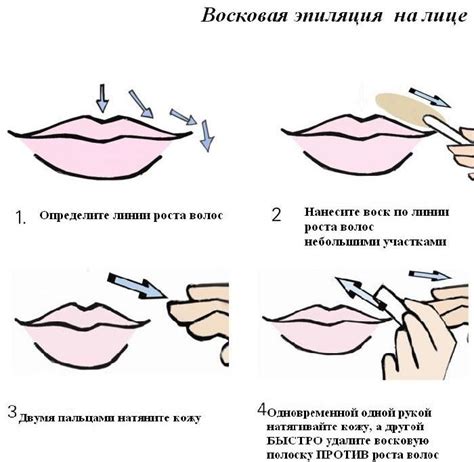 Способы нанесения воска